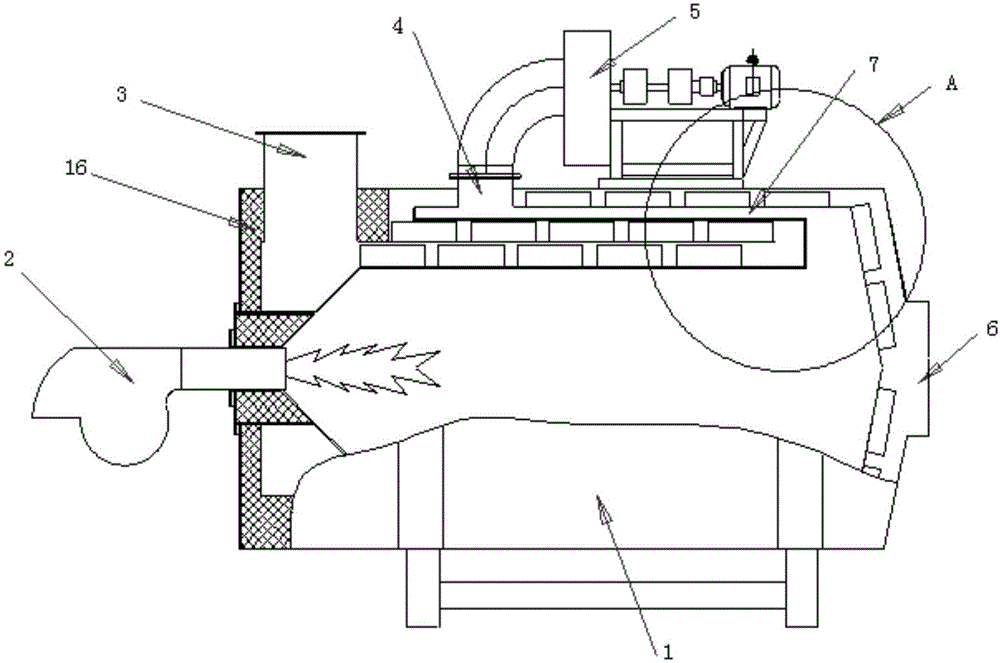 叶片式燃油燃气间接炉的制作方法