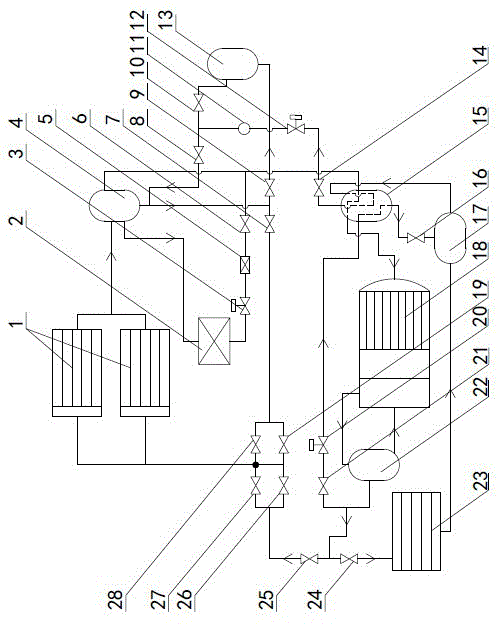 一种氟利昂自动重力供液的制冷系统的制作方法