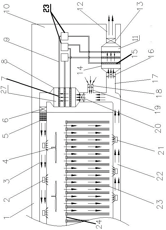 热泵集中处理空气型挂面干燥装置的制作方法