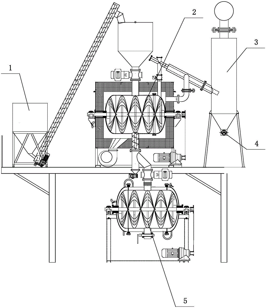 卧式双螺带滚筒式电阻炉系统的制作方法