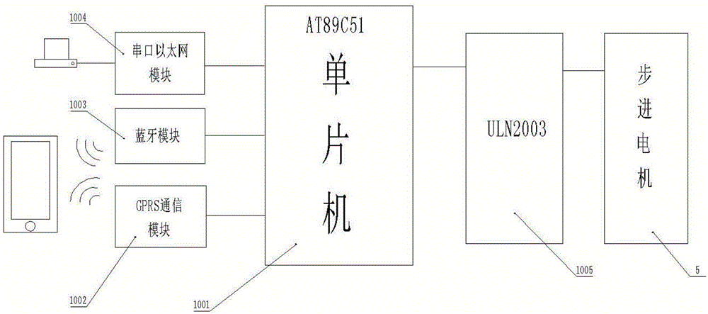 一种可远程控制的展示柜橱窗升降装置的制作方法