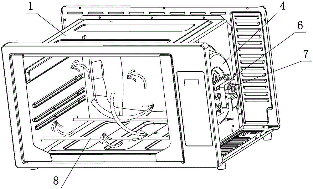 一种烤箱的热能流动结构的制作方法