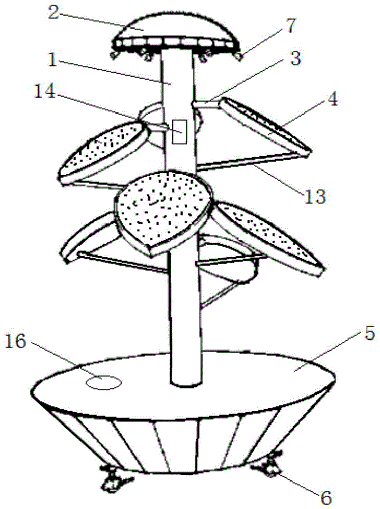 树形苔藓培育展示架及其在景观绿化中的应用的制作方法