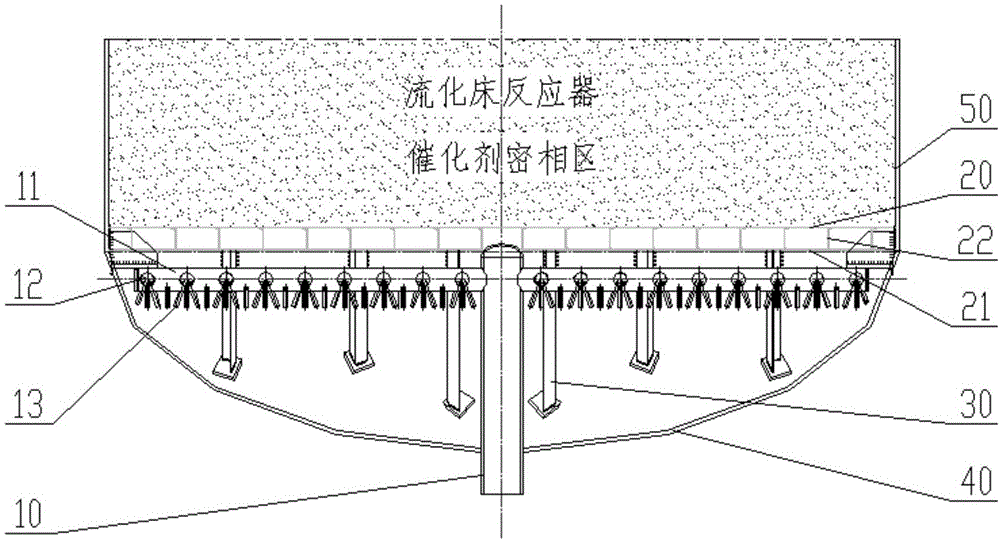 一种组合式气体分布器及流化床反应器的制作方法