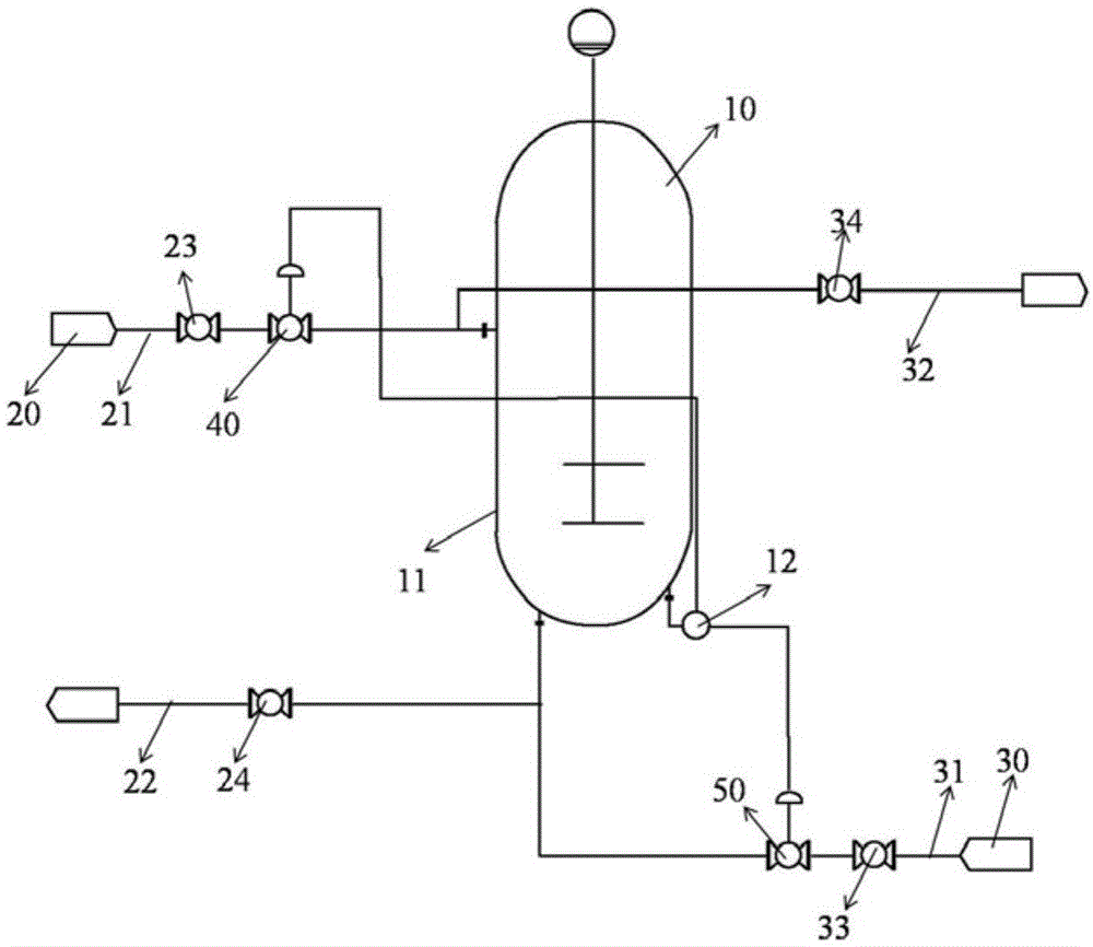 一种单盘管反应釜控温装置的制作方法