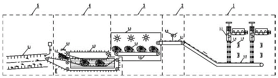 牛筋面连续生产加工系统的制作方法