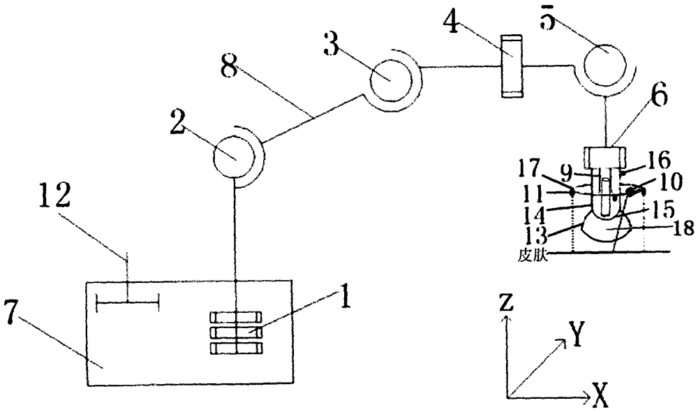 一种热敏灸机器人的制作方法