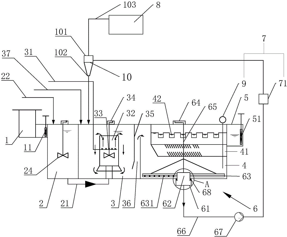 一种用于实现高效排泥的加砂沉淀池的制作方法