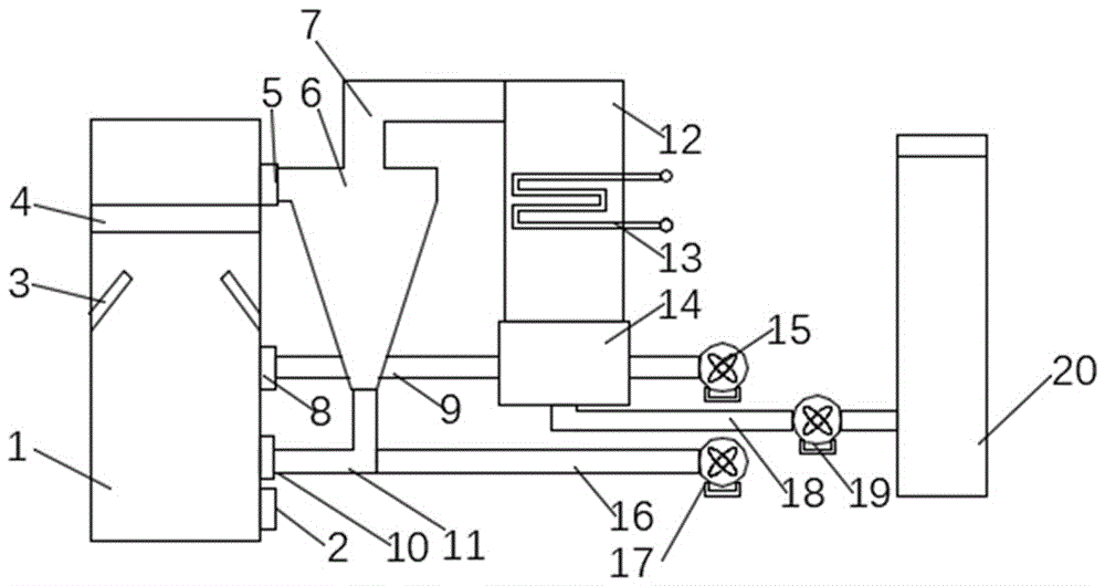 一种带有扰流内构件的循环流化床反应器的制作方法