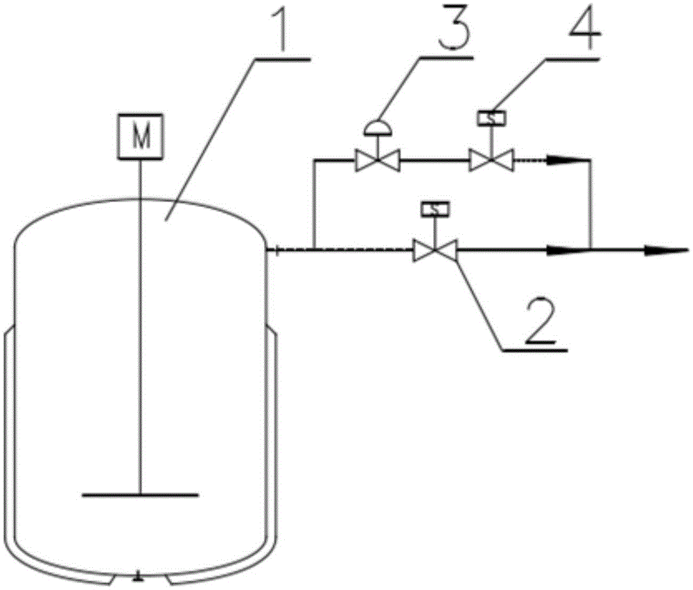 一种反应釜氮气置换的低噪音放空方法与流程