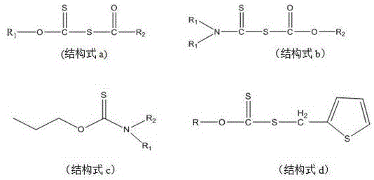 一种次生硫化铜矿物浮选捕收剂及其合成方法与应用与流程