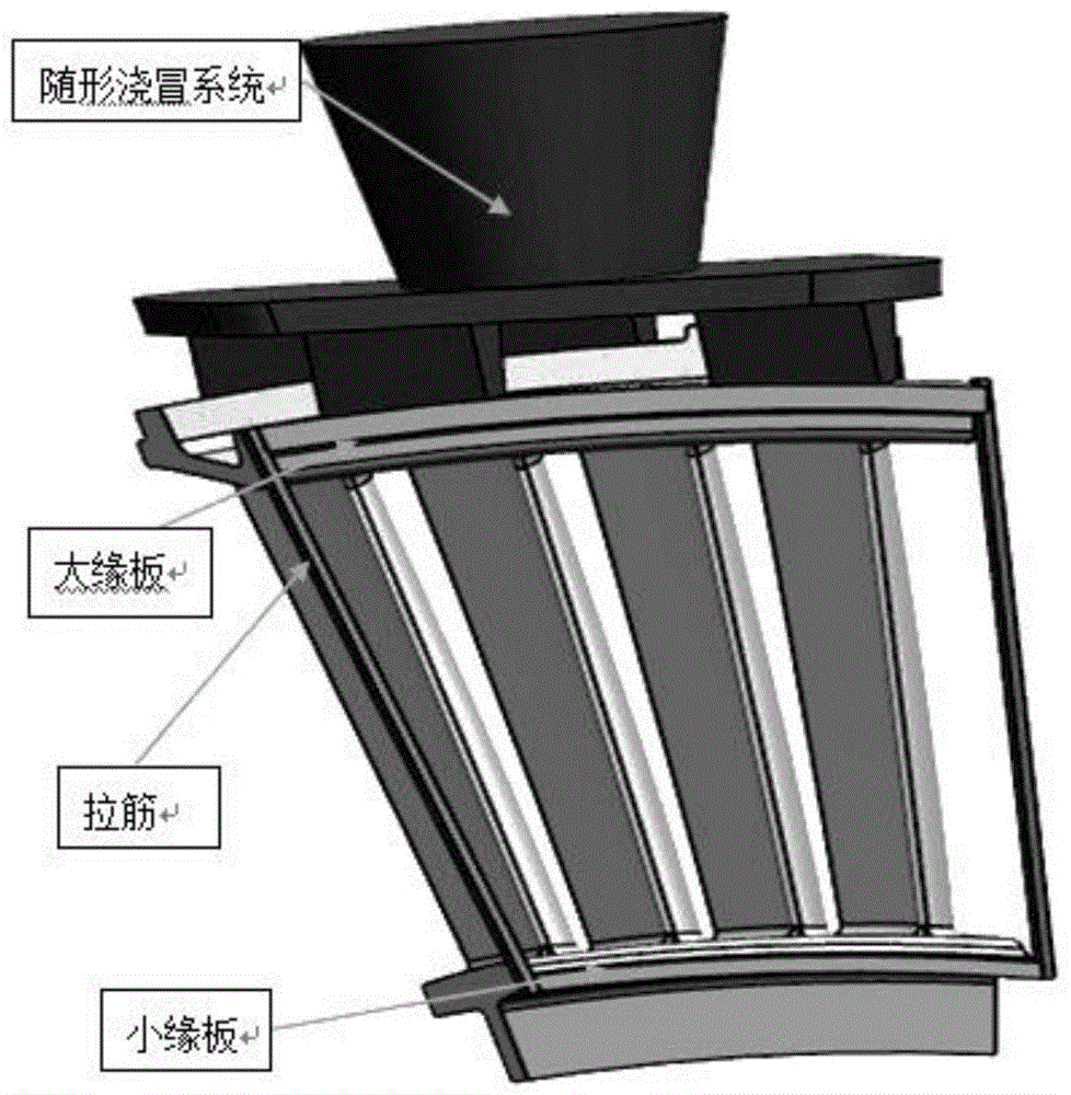 一种复杂高温合金多联导向叶片铸件的铸造成型工艺的制作方法