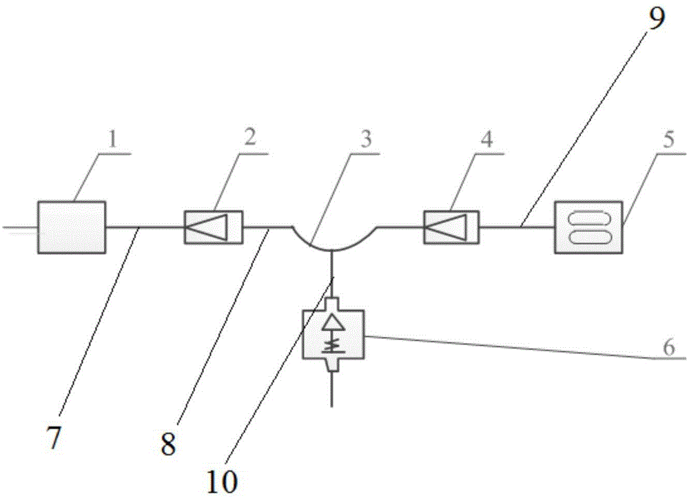 一种油气隔离装置及具有其的飞机的制作方法