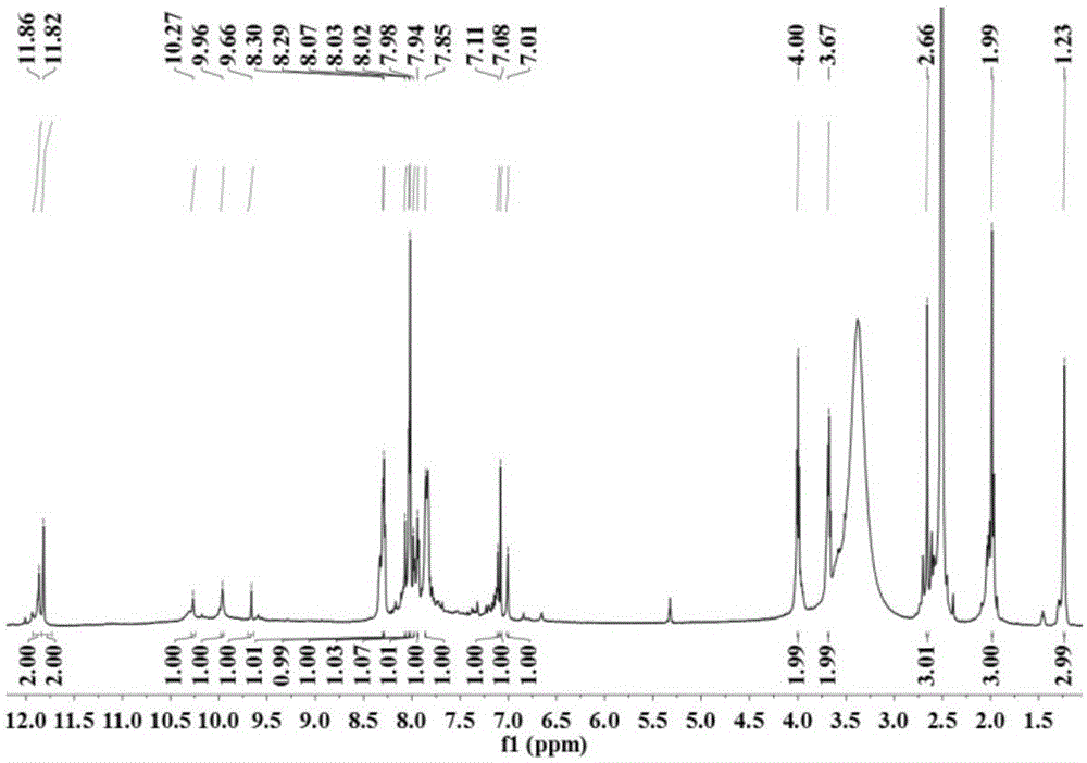 一种水溶性强酸可变色的偶氮-蒽醌类pH探针及其制备和应用的制作方法