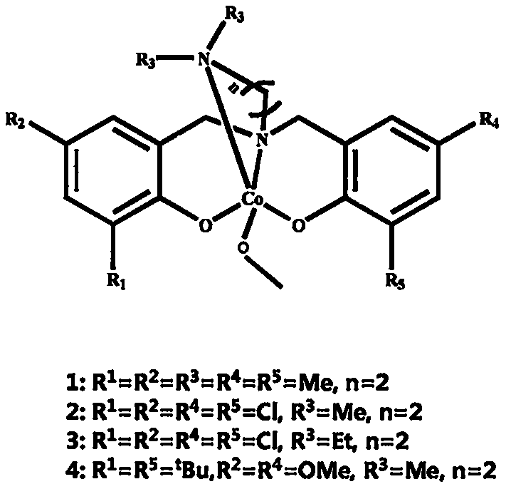 金属钴络合物催化丙烯酰胺分散聚合制备纳米微球的方法与流程