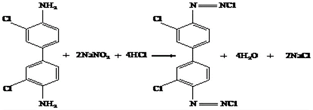 环保型有机颜料联苯胺黄G的生产方法与流程