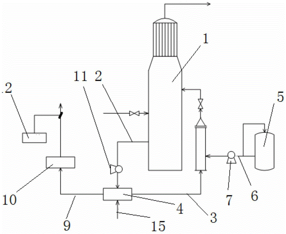 一种蒸氨塔自动加碱装置的制作方法