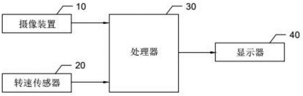 智能布面监测系统的制作方法