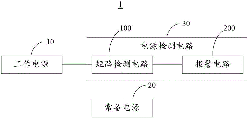 电源检测电路及显控设备的制作方法