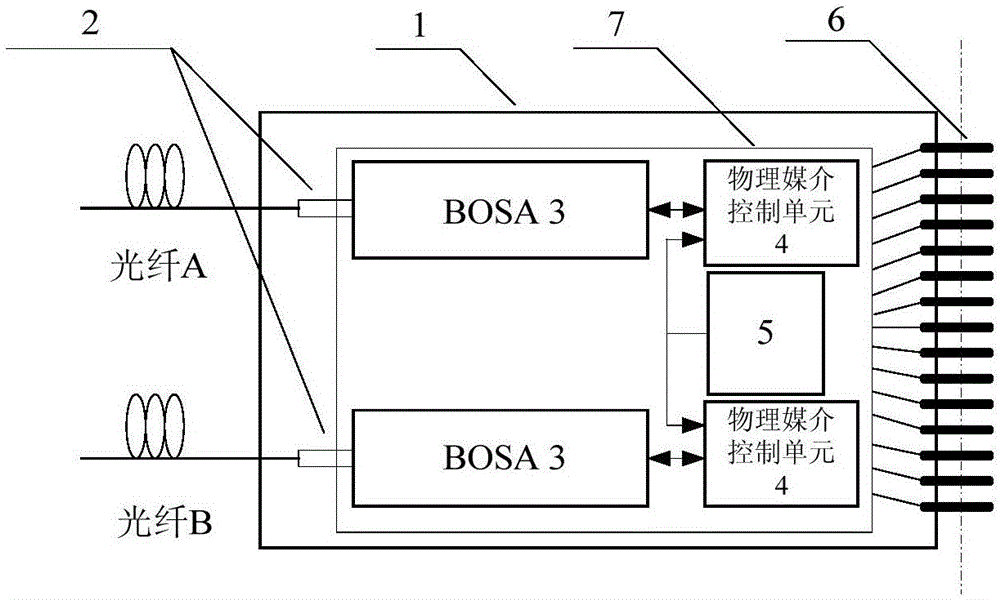 一种适用于TDM-PON光纤总线的有源光电连接器的制作方法