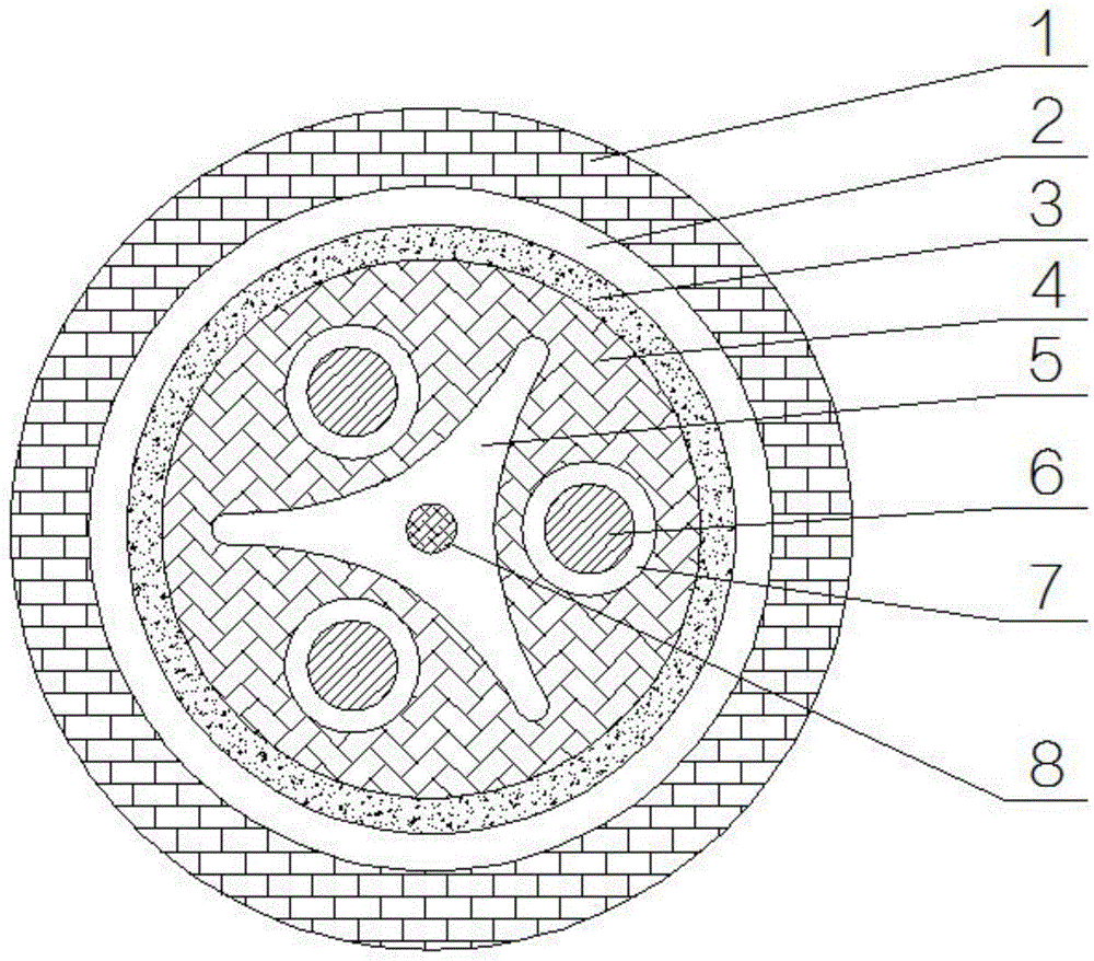 一种防水抗拉电源线的制作方法