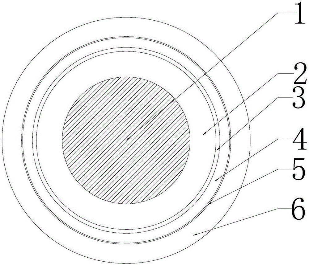 一种B1级1500V直流电力电缆的制作方法