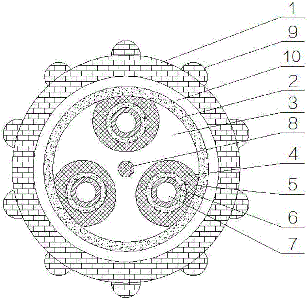 一种高屏蔽抗拉电源线的制作方法