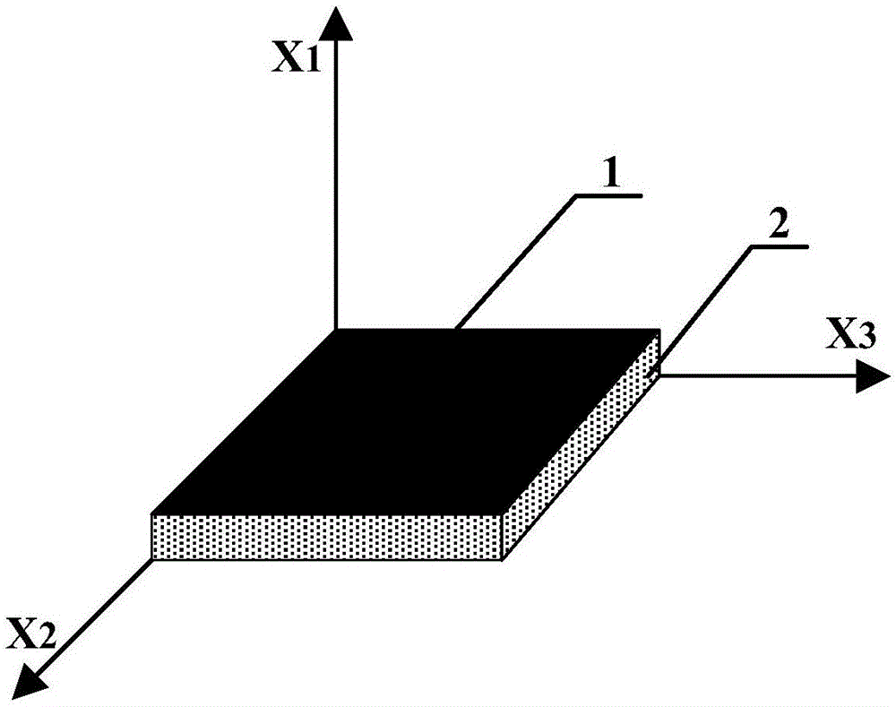 基于0-3型水泥基压电复合材料元件的剪应力传感器的制作方法