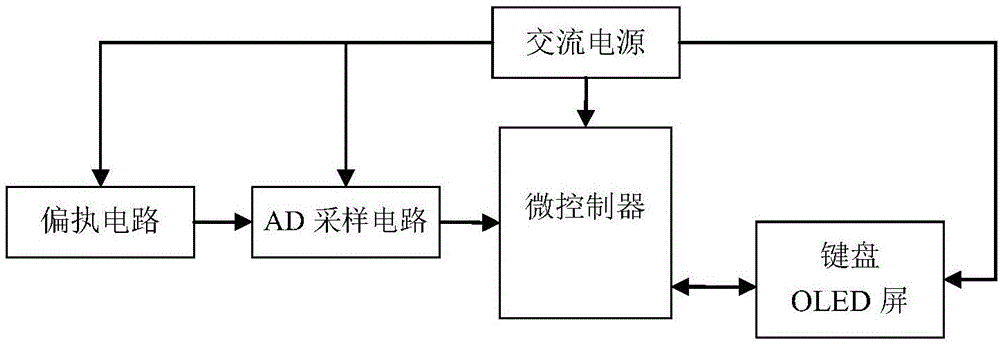 一种数字式电流继电器的制作方法