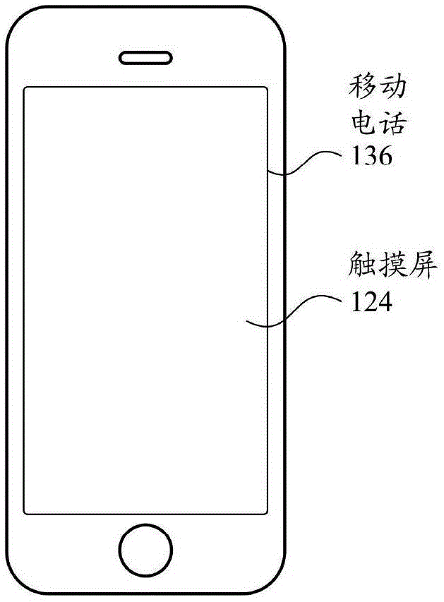 触摸和力敏设备，电子设备及可穿戴音频设备的制作方法