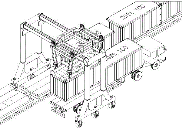 一种骑跨式铁路集装箱专用装卸设备的制作方法