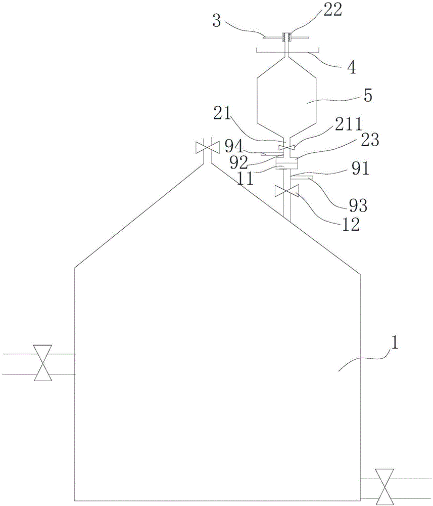 发酵装置及发酵系统的制作方法