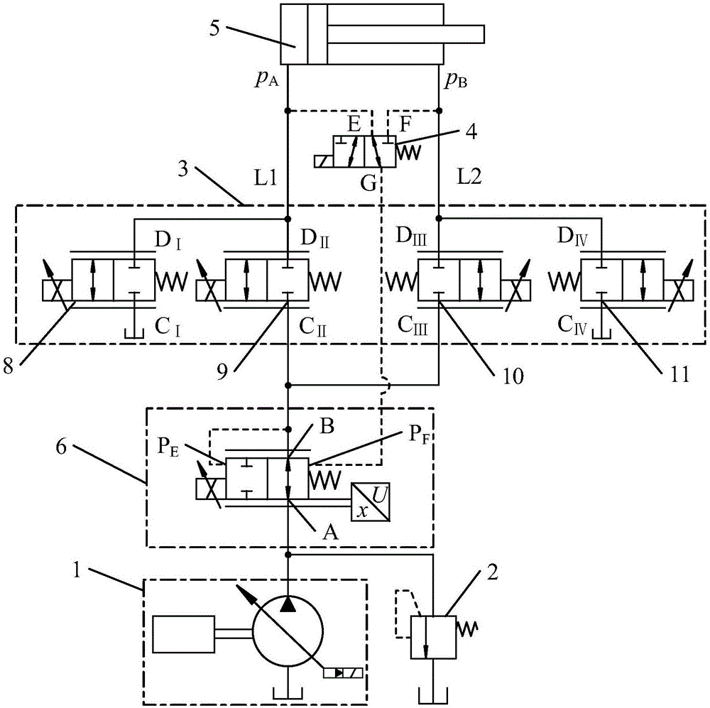 一种带压力补偿的进出油口独立控制系统的制作方法