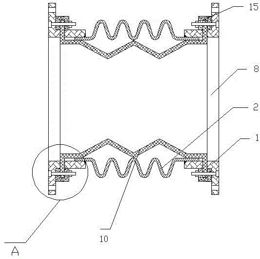 PP/PPH/PPS/PE软波纹补偿器的制作方法