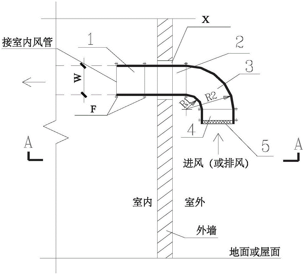 外墙防风防雨风口装置的制作方法