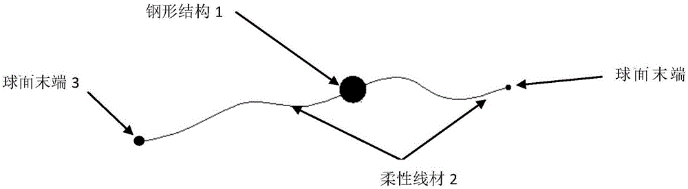 一种发动机火焰筒冷却缝槽间隙的检测方法与流程