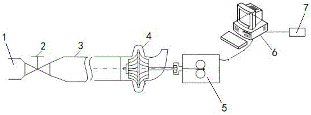 基于液压泵的管路工作介质的压力和温度损失测量装置的制作方法