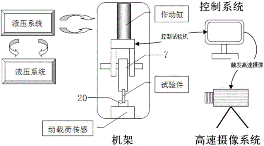 用于高聚物材料的动态拉伸力学性能实验装置及实验方法与流程