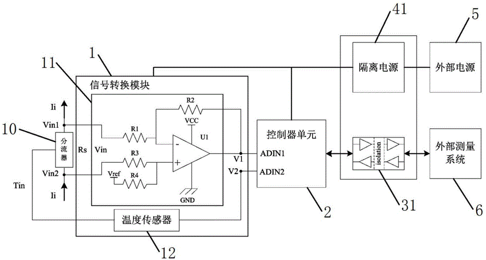 基于分流器的电流测量装置及电流测量方法与流程