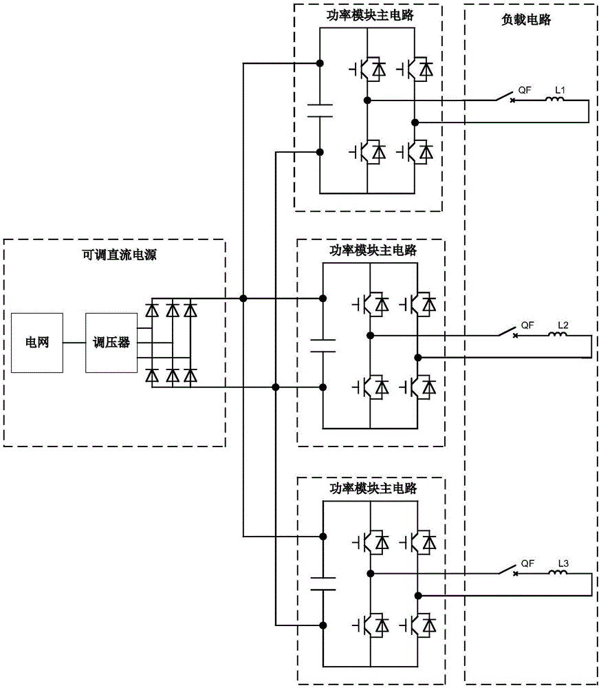 高压链式SVG功率单元满功率老化试验系统及方法与流程