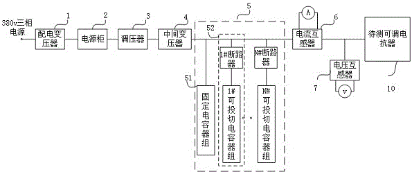 一种可调电抗器负载试验系统的制作方法