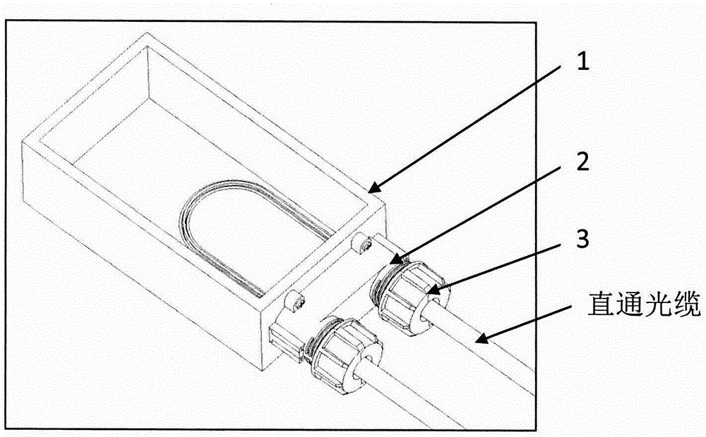 一种光缆接头盒非光缆端部接入型的光缆密封结构的制作方法