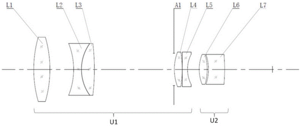 小视场紫外物镜光学系统、紫外物镜、紫外探测器的制作方法