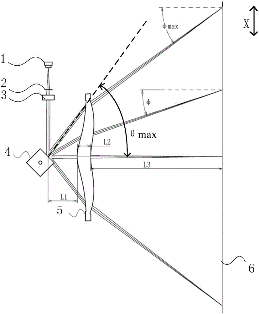 光学扫描设备和图像形成设备的制作方法