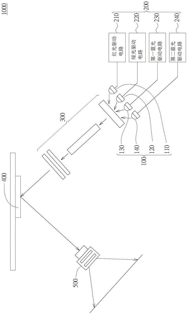 投影机及其驱动电路的制作方法