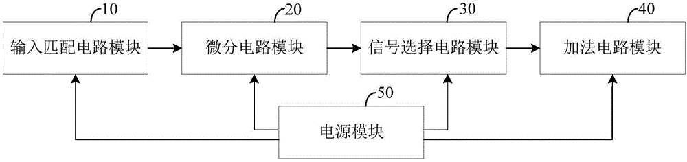 一种微分求和电路和用电设备的制作方法