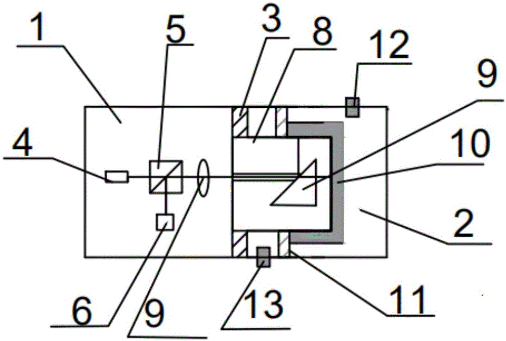 一种基于三角微腔双路F-P干涉补偿的气体传感探头的制作方法
