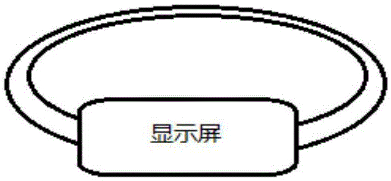 一种考勤方法、装置和可穿戴设备与流程