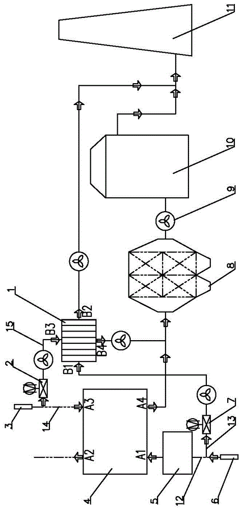 一种换热器和空预器相结合的消白烟系统的制作方法