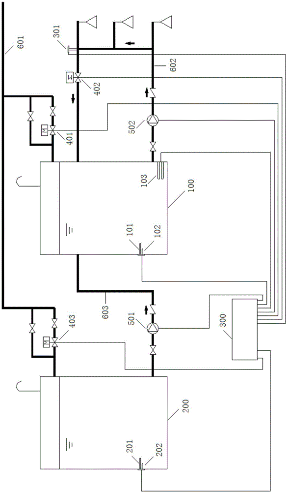 保温循环控制系统的制作方法